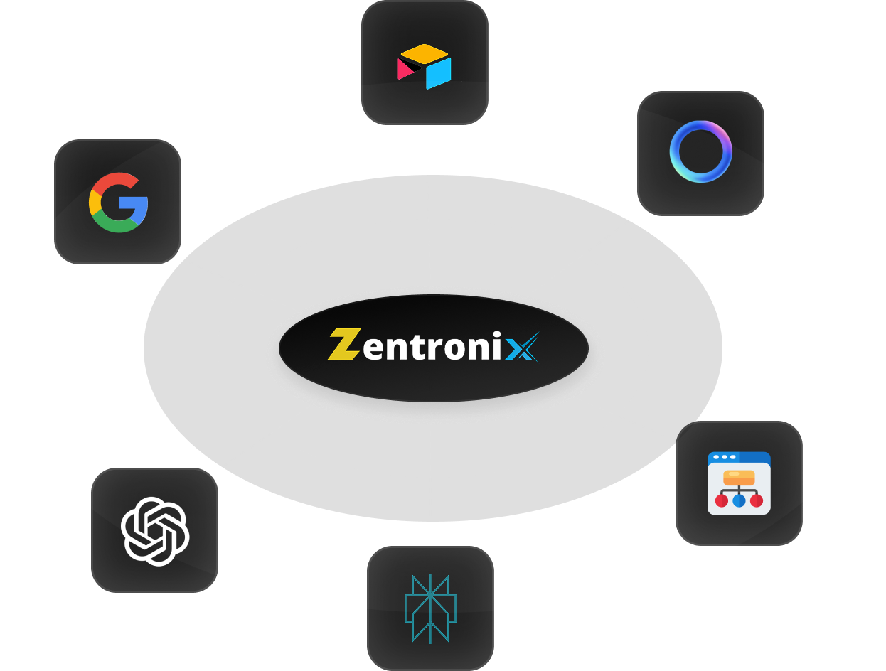 AI Tools & Integrations